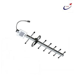 China 900Mhz Wifi Yagi antenna for video receivers and antenna tracking application factory