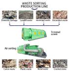 Solid Waste Sorting Machine 20T/D Waste Recycling Machine Customized