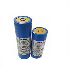 China Surgical Headlights Lithium Battery Surgical Headlights Lithium Ion Battery 3.7V 7.4V 11.1V 14.8V factory