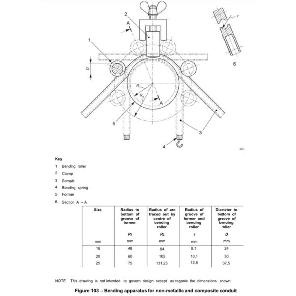 IEC 61386-21 Figure 103 Bending Apparatus For Non-Metallic And Composite Conduit