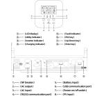 10Kw 20Kw 30Kw 40K Solar Photovoltaic Off-Grid Inverter Pure Sine Wave Charging