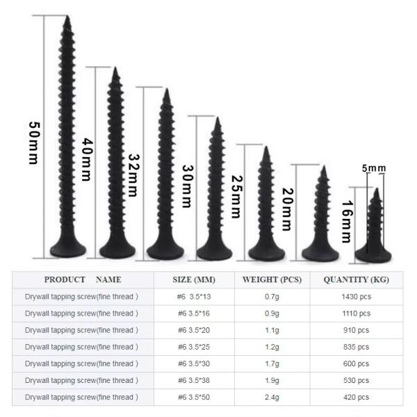 China M2-M10 All Models Black Phosphate Screws 3mm-60mm Length factory