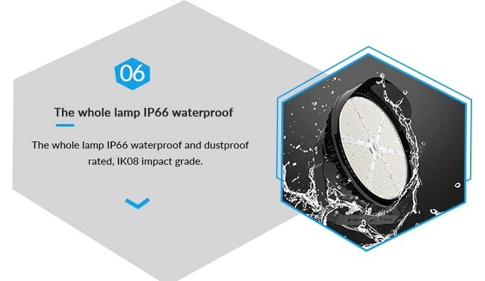IP66 Waterproof LED Stadium Lights IK08 600W Cricket Stadium Light For Hockey Field