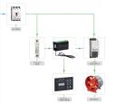 AC380V 12V Automatic Control Panels Single Speed 75KW Intelligent Fan Control