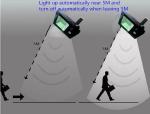 Solar Powered Commercial Outdoor LED Flood Light Fixtures HKV-SolarF-150W