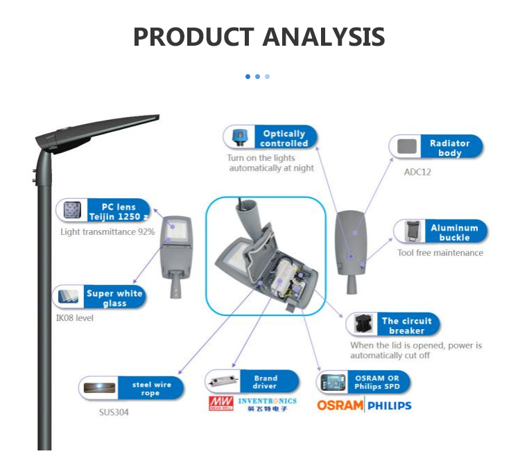 Outdoor Waterproof Ip65 Street Light Road Light 20w 30w 50w 100w 150w Led Street Lamp