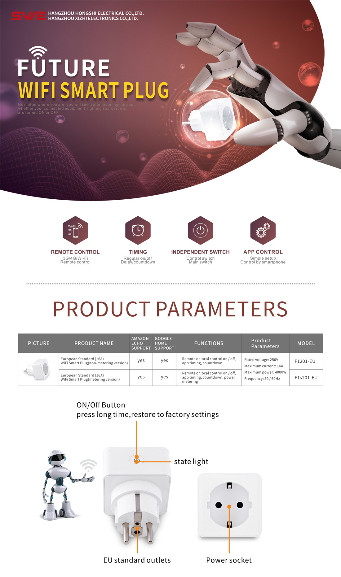 EU Smart Wi-Fi Socket(F1s201-EU)