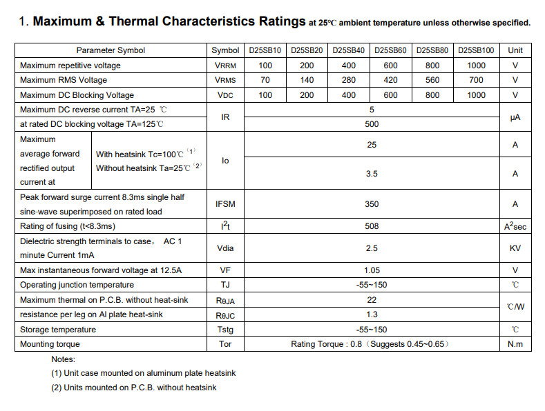 D25SB60 D25SB10 D25SB20 D25SB40 D25SB80 D25SB100 LRC Bridge Rectifier