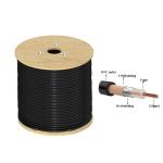 5dBi Gain 50ohm Low Loss RG58 Coaxial Cable for Active Optical Cables at