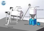415V Small Industrial Dry Mortar Cement Mixer 3ton Production Line