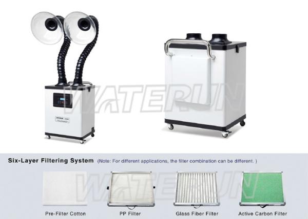 B1000D Salon Fume Extractor Beauty welding smoke extractors for Moxibustion