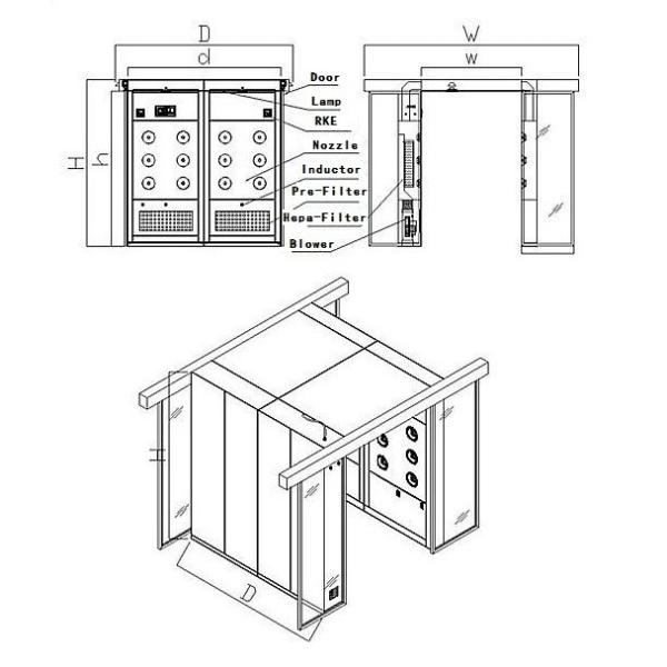 Customized Four People 120 V Cargo Cleanroom Air Shower with HEPA Filter and Stainless Steel