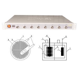 China 5V10mA Li Ion Battery Capacity Tester , SOC Self High Rate Discharge Tester factory