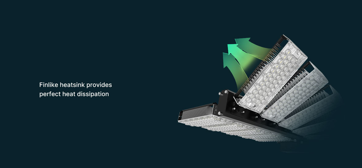 Lumileds 5050 LED Outdoor Flood Lights IP65 Waterproof With 60° Beam Angle And Wireless Control