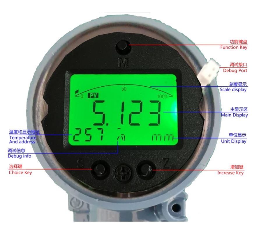 capacitive smart water tank level indicator sensor to water level measuring sensor transmitter price