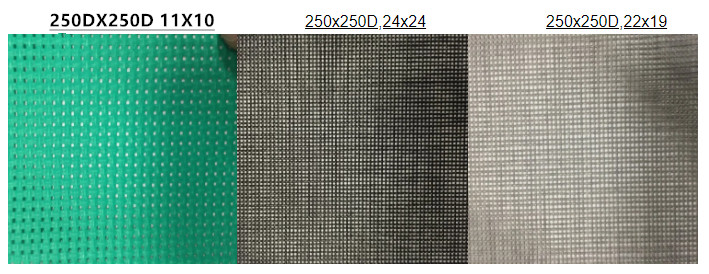Anticold PVC Coated Mesh , Rain Resistant Plastic Mesh Fencing Client Service Available