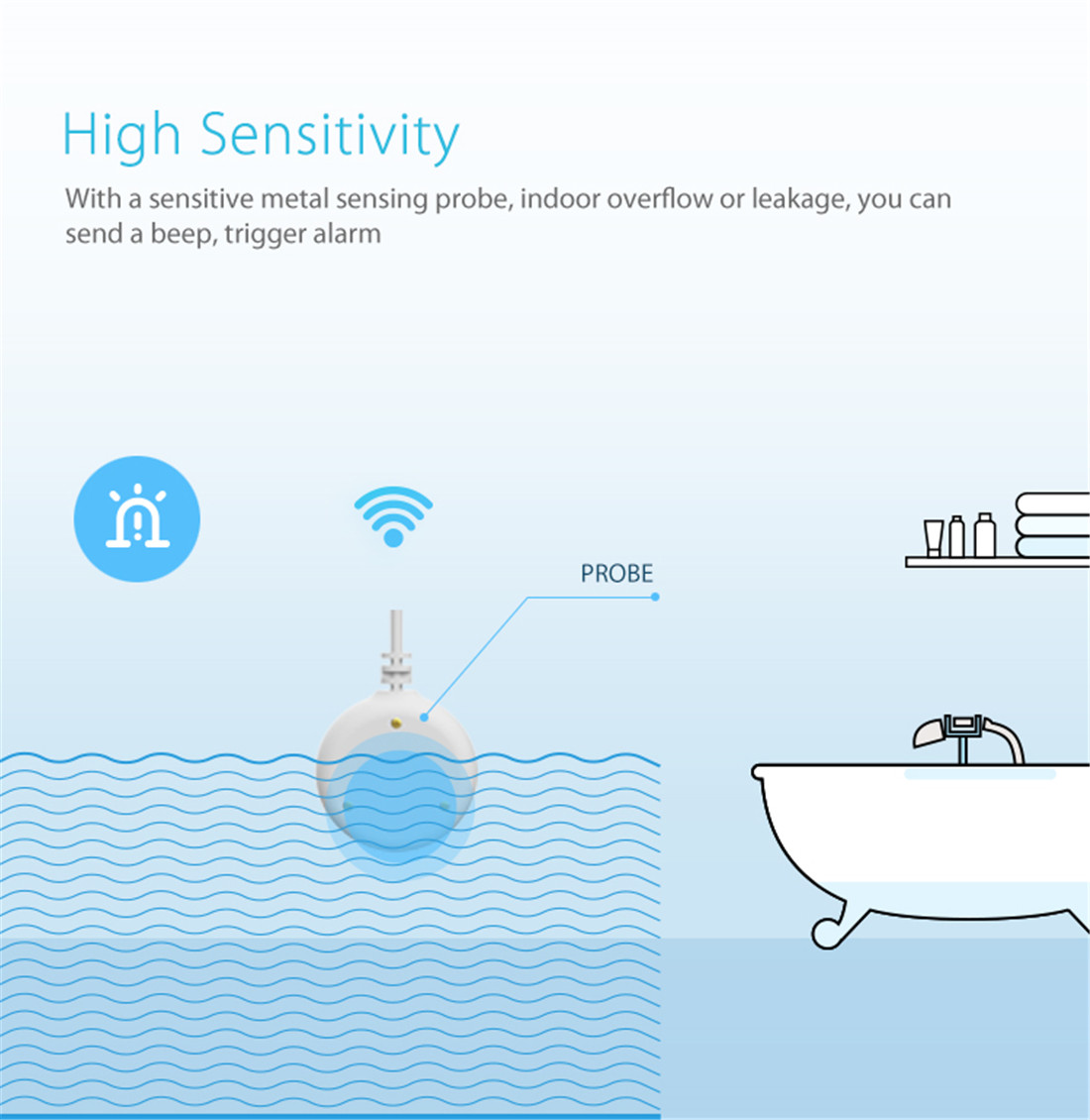 Wi-Fi Water Flood Sensor(MYQ-AWS01)