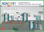 Customized Vacuum Pressure Impregnation Equipment Vertical Installation