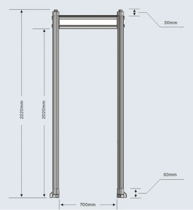 Remote Network Management Walk Through Thermometer Power Consumption ≤50W