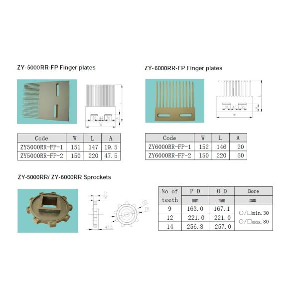 finge plates for belts 5997