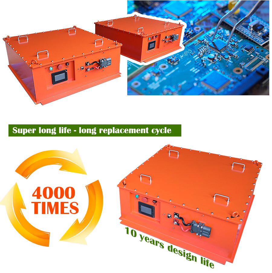 OEM lithium ion battery pack factory 24V 48V 100Ah 160Ah lifepo4 battery pack for electric tractor
