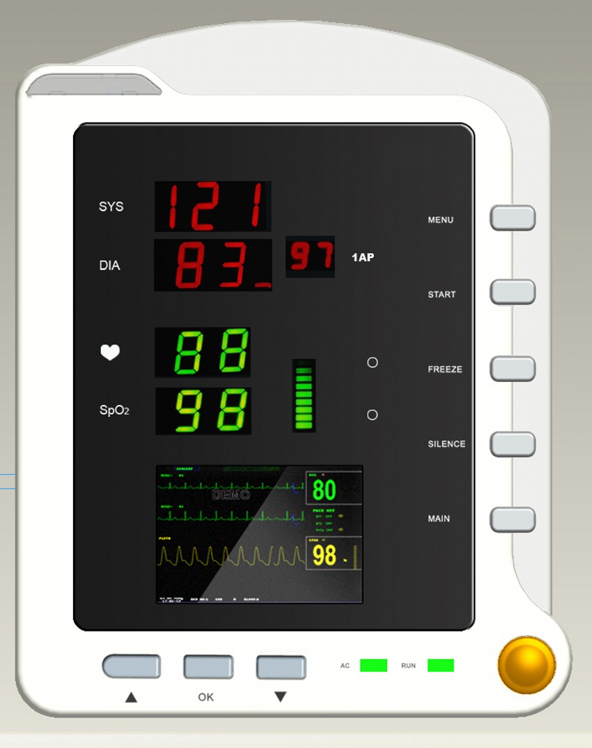 3 Parameter Etco2 Multi Parameter Patient Monitor Ambulance Patient Monitor