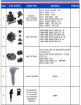 NFK Ignition Coil C1580 UF582 099700-101 30520-RNA-A01 000 158 7803 0221506002