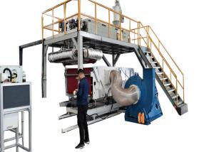 China PP Spunbond Nonwoven Fabric Making Machine For Shopping Bags factory