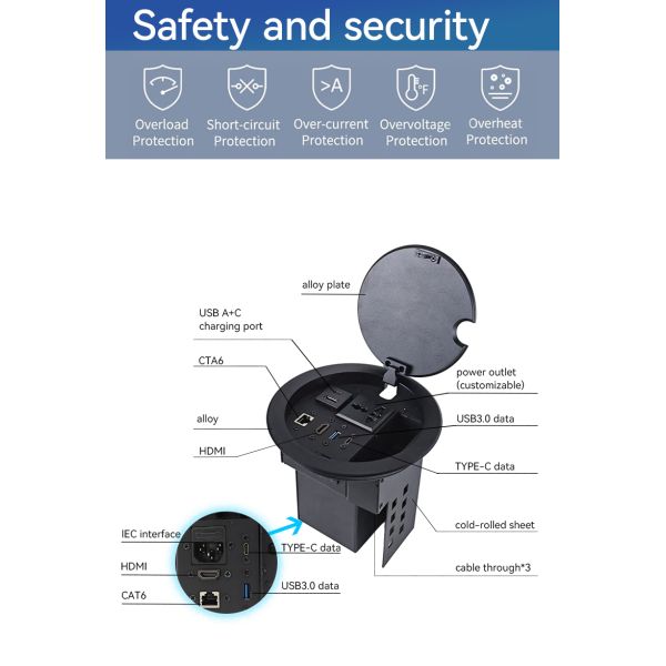 Embedded desktop socket showing flush installation and interface layout