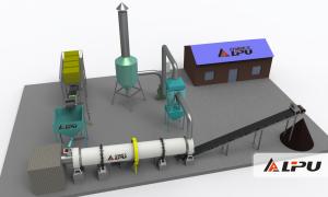 China Textile Chemical Sludge Dewatering Equipment , Staniless Steel Rotating Rotary Drying Machine factory