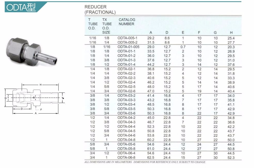 Stainless Steel 316 Reducer Ferrule OD x welding connector Tube Fittings For Water Oil And Gas