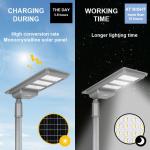 IP65 Outdoor ABS High Power Solar Street Light 50w 100w 150w 250w
