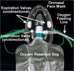 Green Non Rebreather Bag PVC O2 Reservoir Bag Transparent Mask