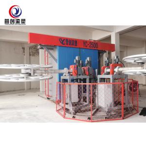 Plastic Bucket Rotary Moulding Machine / Oven Rotational Molding Equipment