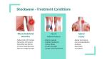 Pneumatic Shockwave Ultrasound Unit Therapy Sports Recovery Pain Relieve Eswt