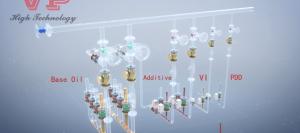 China Lubricant Fragrance Simultaneous Metered Blenders Simply Control factory