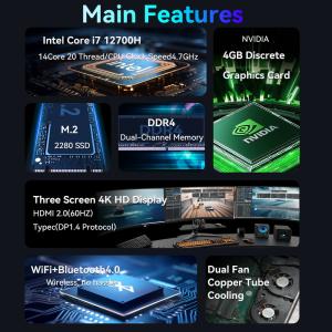 Intel Core I9 12900HK Mini PC DDR4 With Discrete Graphics Card Single LAN Dual