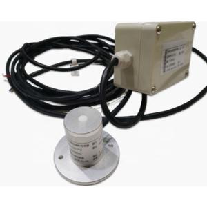 China Aluminum Alloy 0-5V 4-20mA RS485 Output Par Sensor Meter for Agriculture Resolution 1W/m2 factory