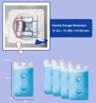 Temp Sensitive Vaccine Cooler Box 1.5L Vaccine Cold Storage Box