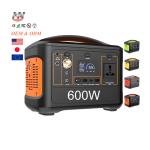 US Solar Rechargeable Portable Power Stations Emergency Power Supply