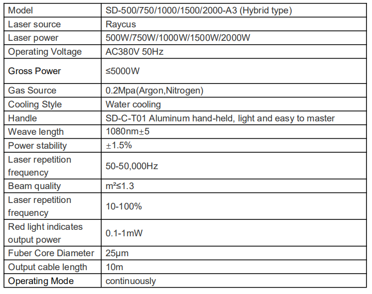 Handheld CNC Fiber Laser Welding Machine