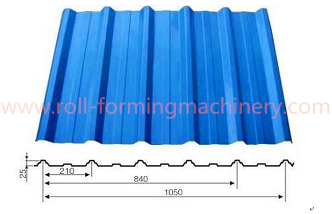 15m/min Forming Speed, Roofing Roll Forming Machine With 18 Forming Stations