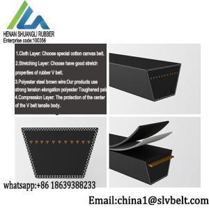 China Polyester Steel A Classic V Belts Brown Wire Zero Elongation Length 22'' To 185'' factory