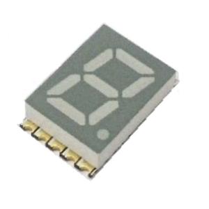 China SMC281LB G/W factory