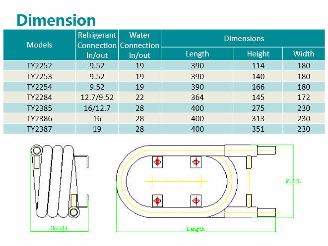 R404a Heat Exchanger Condenser 380V Copper Heat Pump Condenser 30kpa