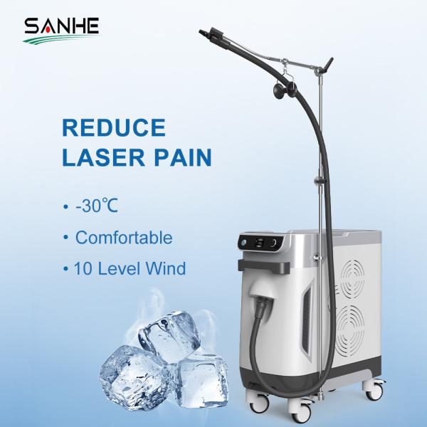 Zimmer Cryo 6 Skin Cooling Air Cooler Device/Most Advanced Cryotherapy Medical