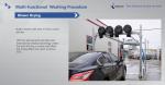 Auto Touchless Car Wash Equipment With Hot Dipped Galvanized Steel Frame