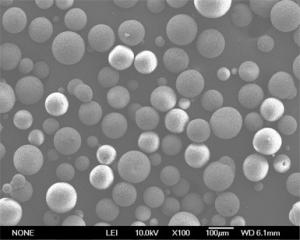 China Hydroxyapatite (HAP) microspheres factory