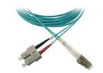 High Precision Fiber Optic Patch Cord Quick Speed Fiber Channel Flame Retardant