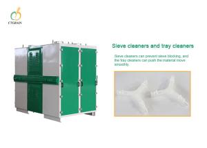 China Corn Milling Equipment FSFG4x24 3kw Plansifter factory